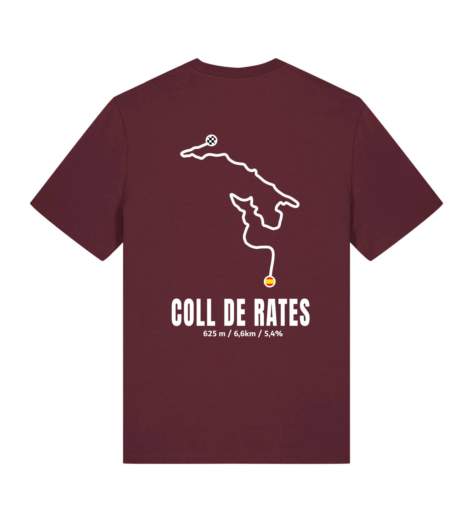 Coll de Rates - Profile