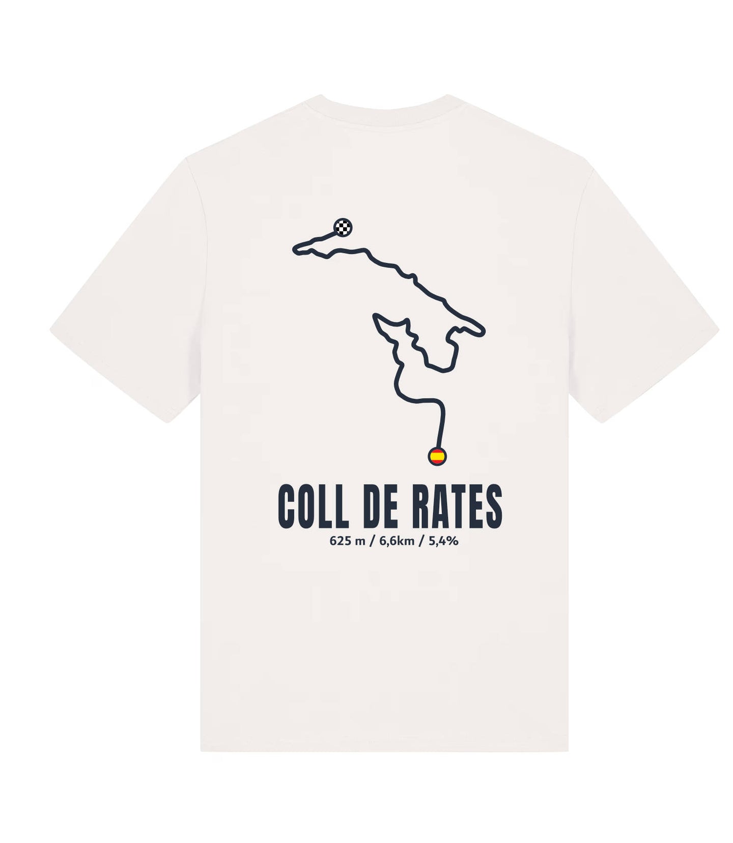 Coll de Rates - Profile