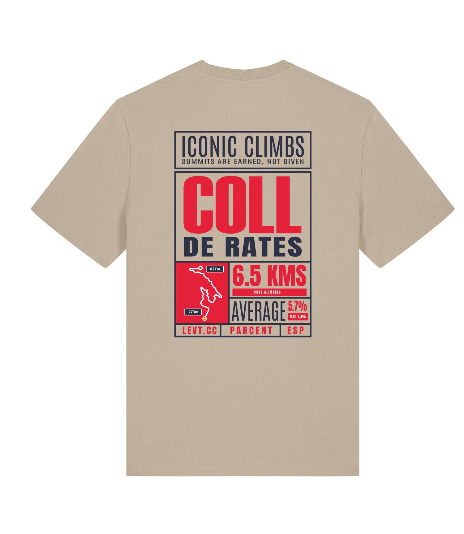 Coll de Rates - Iconic Climb