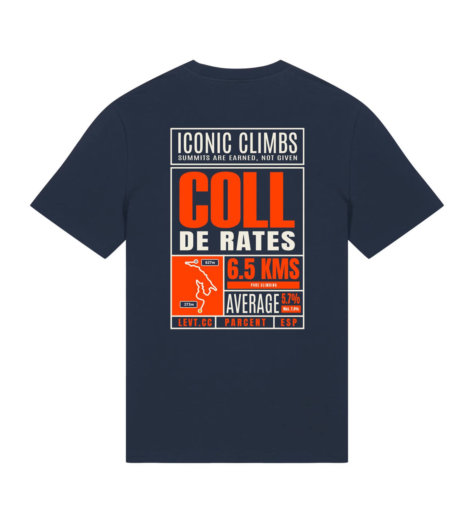 Coll de Rates - Iconic Climb